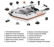 Лодка ПВХ КОЛИБРИ КМ280